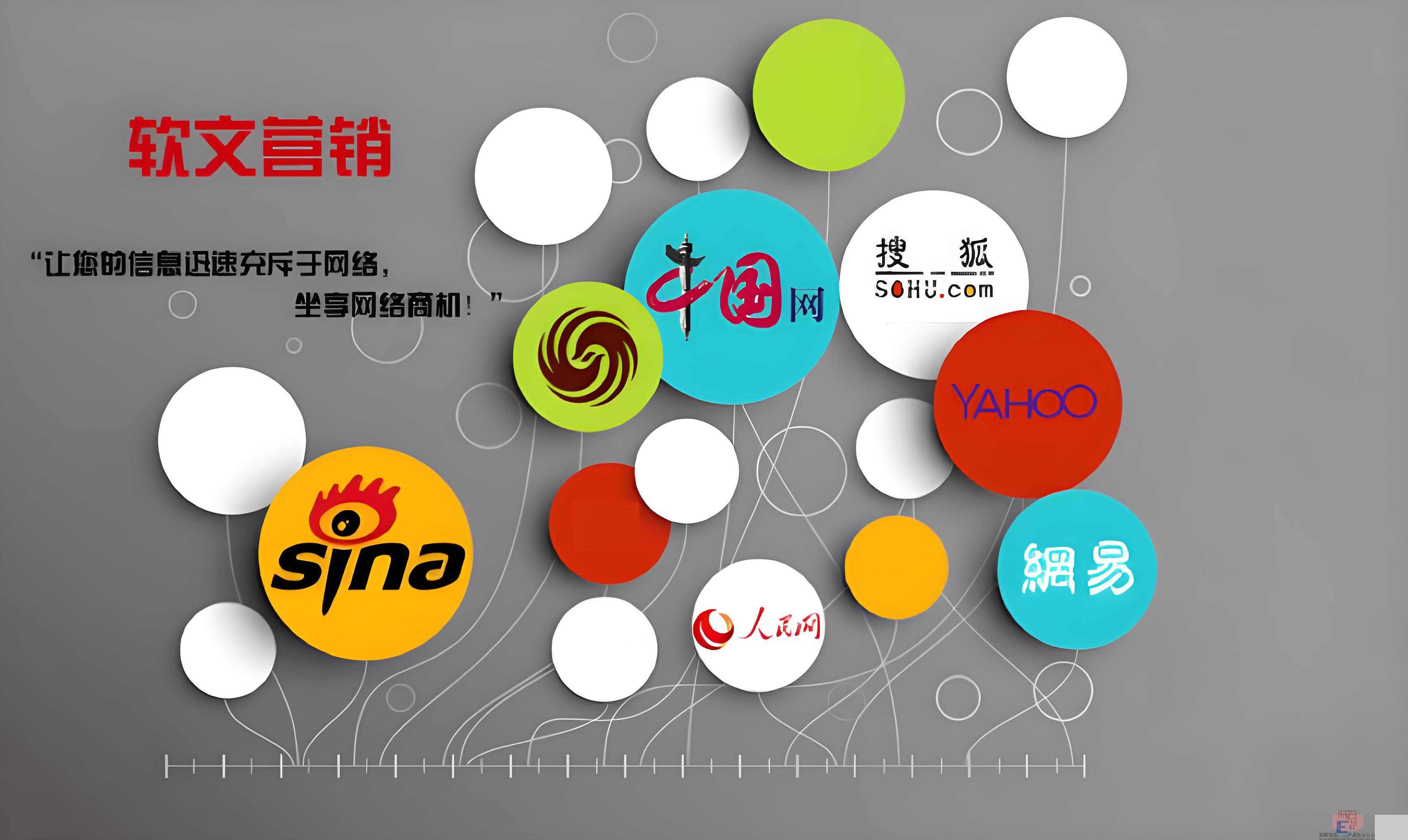 软文营销|软文营销的意义和价值